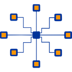 Lender network